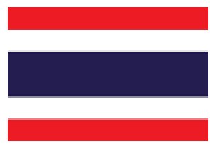 Thailand Investor